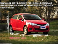 ,2,2010  1.5L ,ͼʵͼƬ
