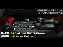 2011�� ���� 1.4L AT TOP