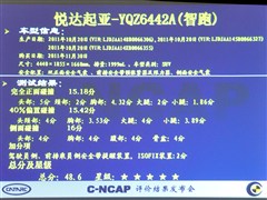 �����ô�����,����,2012�� 2.0L �Զ�������GL,�ʵ��ͼƬ