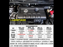 2012 1.6XE ֶʰ
