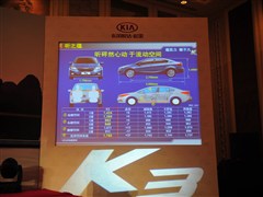 2013�� 1.6L �Զ�GL