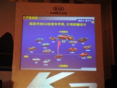 2013�� 1.6L �Զ�GL