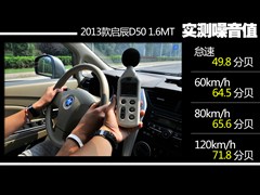 2013�� 1.6L �ֶ�������