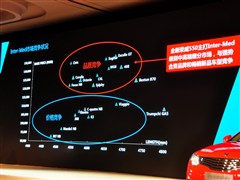 ��������,����550,2013�� 550G 1.8T �Զ�Ʒ�˰�,�ʵ��ͼƬ