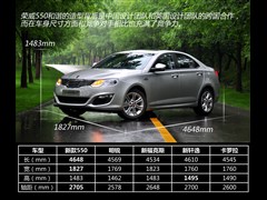 ��������,����550,2013�� 550D 1.8T �Զ�Ʒ���,ͼ��ʵ��ͼƬ