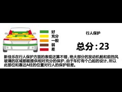 (),,2013 2.0L 7Զ IV,ͼʵͼƬ