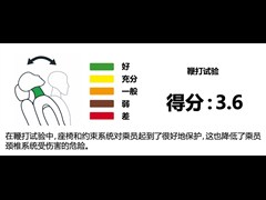 (),,2013 2.0L 7Զ IV,ͼʵͼƬ