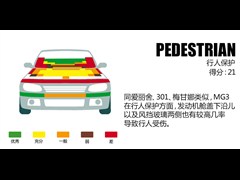 ,MG3,2014 1.5L Զ,ͼʵͼƬ