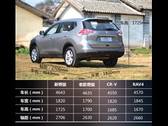 ղ,濥,2014 2.0L CVT 2WD,ͼʵͼƬ