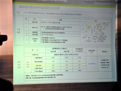 2009�� 1.6L AT Premium