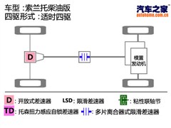 (),,2010 2.2 ͺ,ͼʵͼƬ