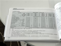 (),,2011 2.0L 7Զ׼,ͼʵͼƬ