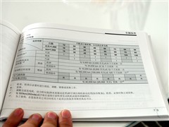 (),,2011 2.0L 7Զ׼,ͼʵͼƬ