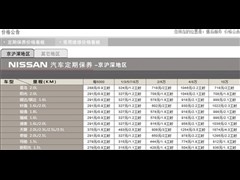 ղ,,2011 1.5XV CVT,ͼʵͼƬ