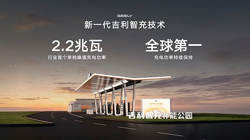 2.25���߷�ֵ���ʣ������ǳ俪��AI��ȫ�����ʱ��