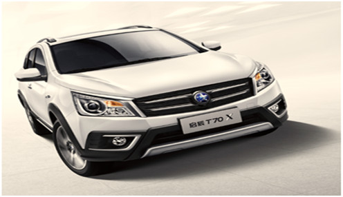 ����T70X����ʵ�����조�й�����