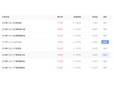 ����D60�ۼ�6.98���� ��ӭ�Գ��Լ�