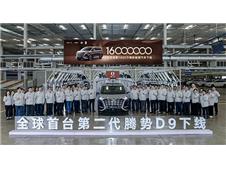 ��֤��ʷ�����ǵ�1600�������ߣ��ڶ�������D9�����׷�