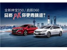 ����ҽ��Ƽ�  ȫ����D50/����D60�������˭?