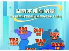 2026��4�º��ϳ��ó�������¯����ɳ��ռ�ĳɣ��г��Ȳ���ů