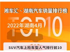 湖南2022年4月SUV新车上险排行榜前10名